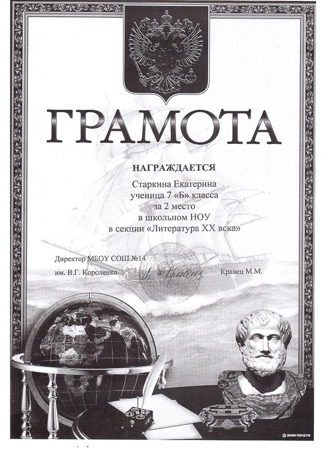 Достижения учеников