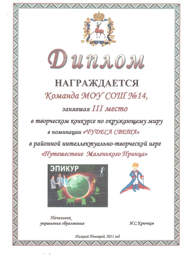 Достижения учеников