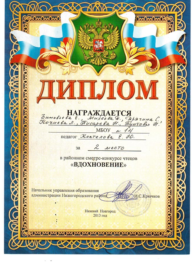 Достижения учеников