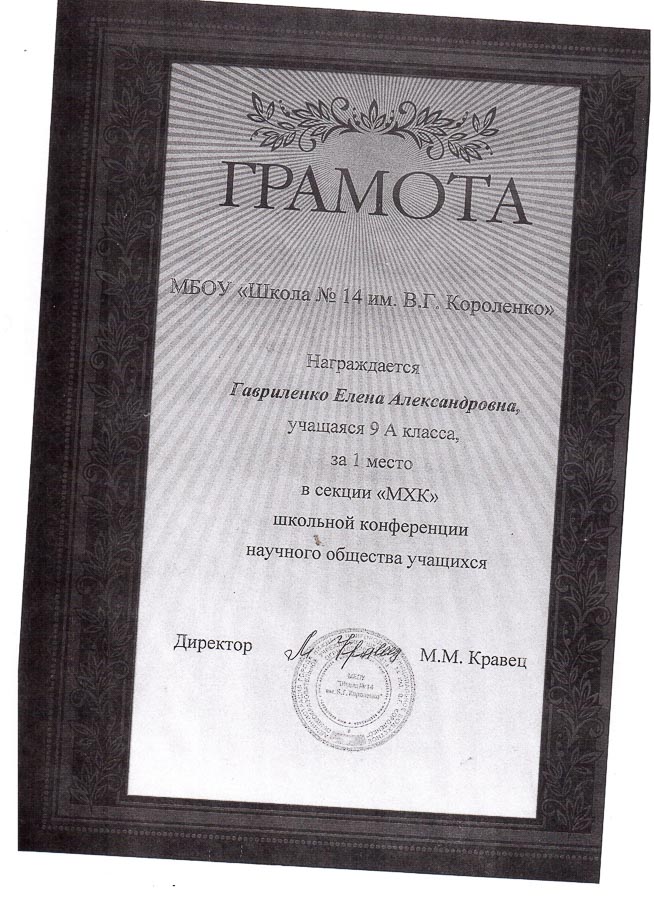 Достижения учеников